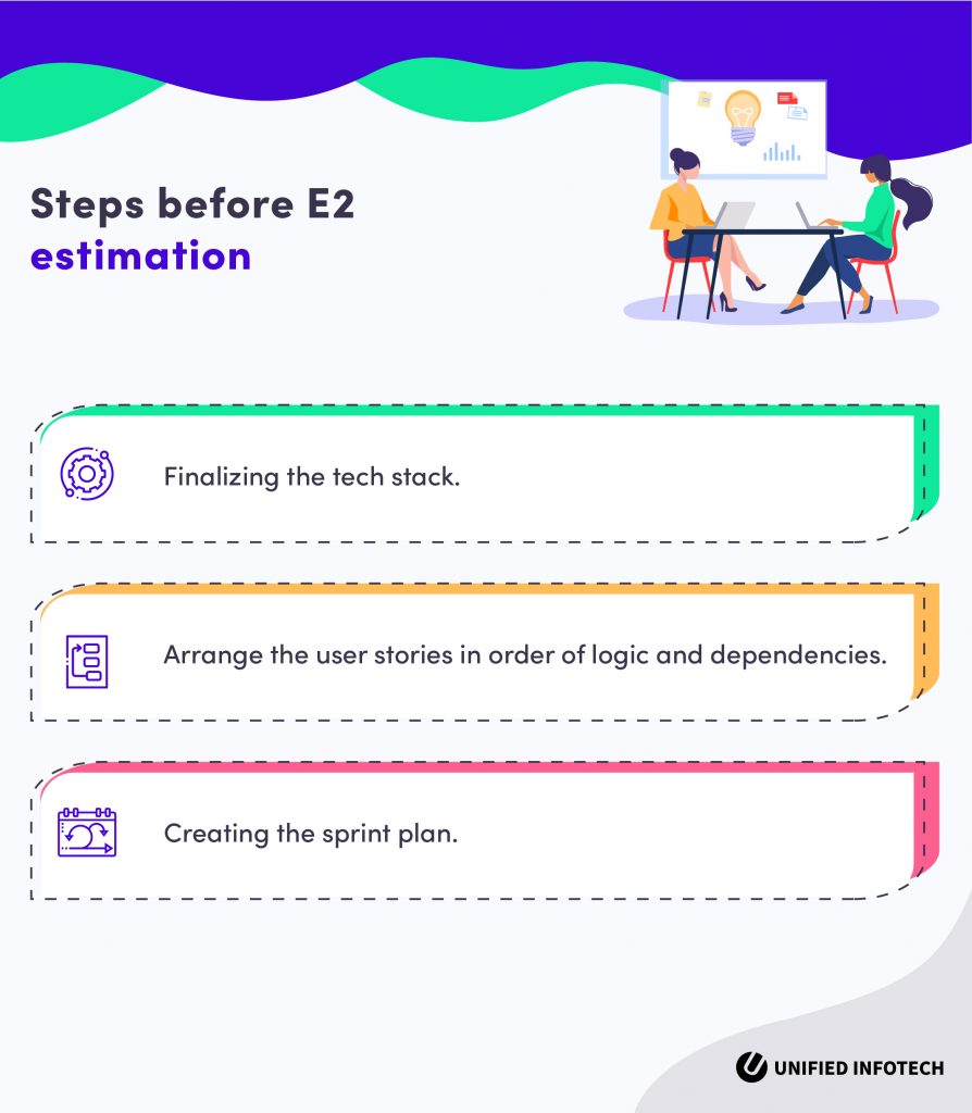 project estimation