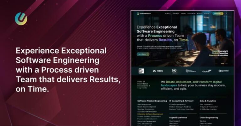 Custom Software Development Company