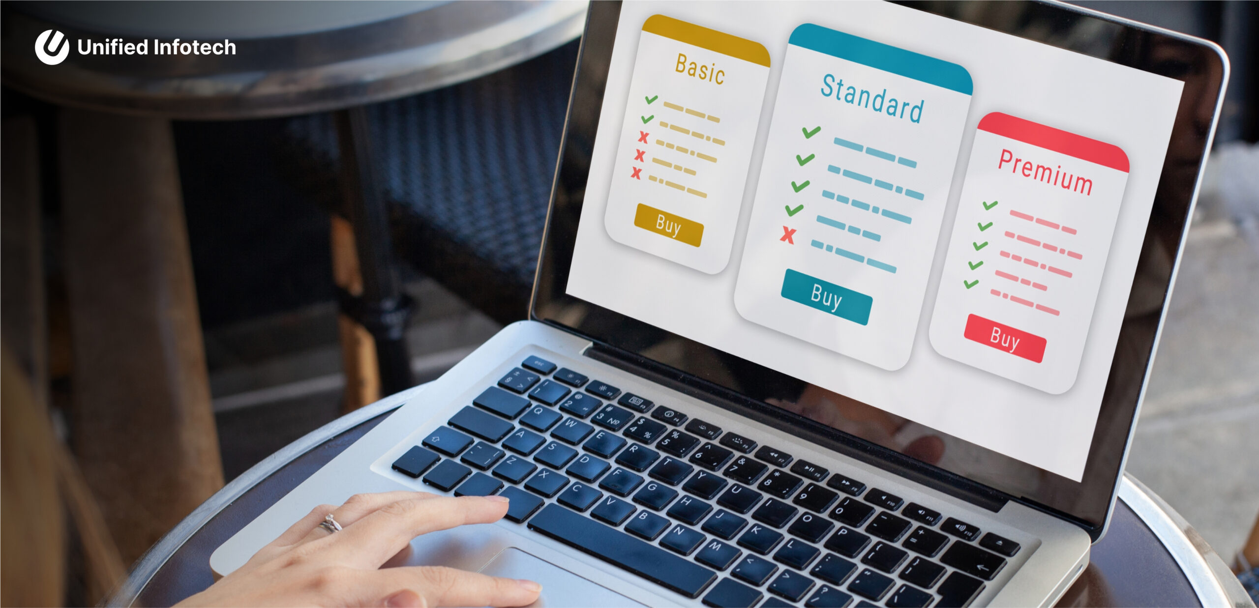 Best Practices for SaaS Website Developmen