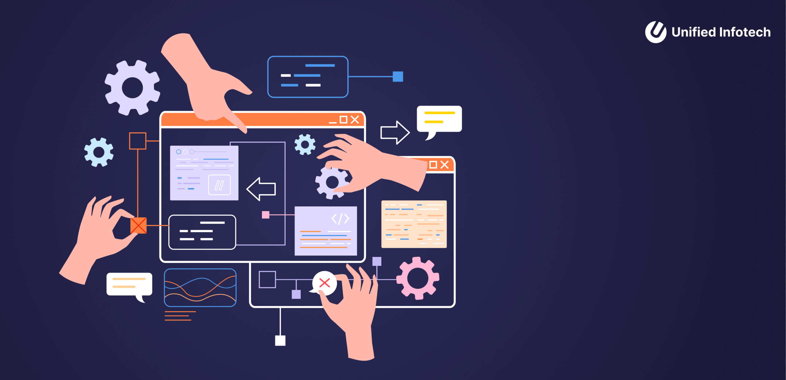 Prototype vs. MVP: What’s the Difference?