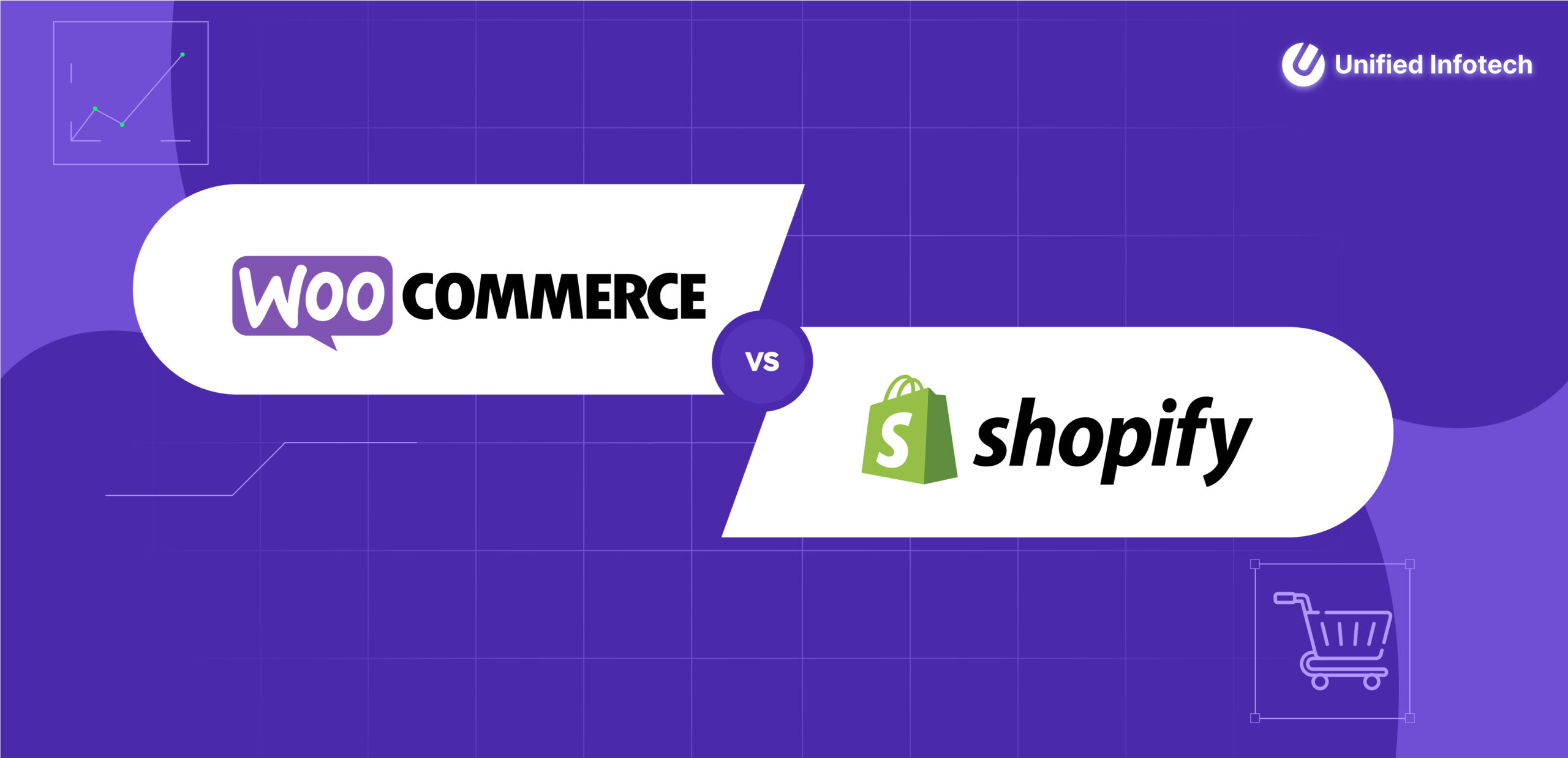 WooCommerce vs Shopify: Which Platform Is Best for Scaling Your E-Commerce Business in 2025?