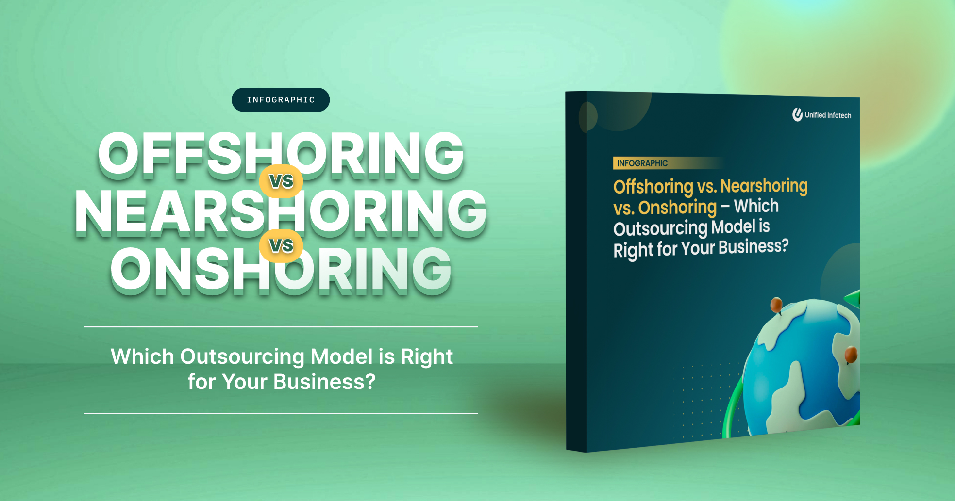 Offshoring vs. Nearshoring vs. Onshoring – Which Outsourcing Model is Right for Your Business?