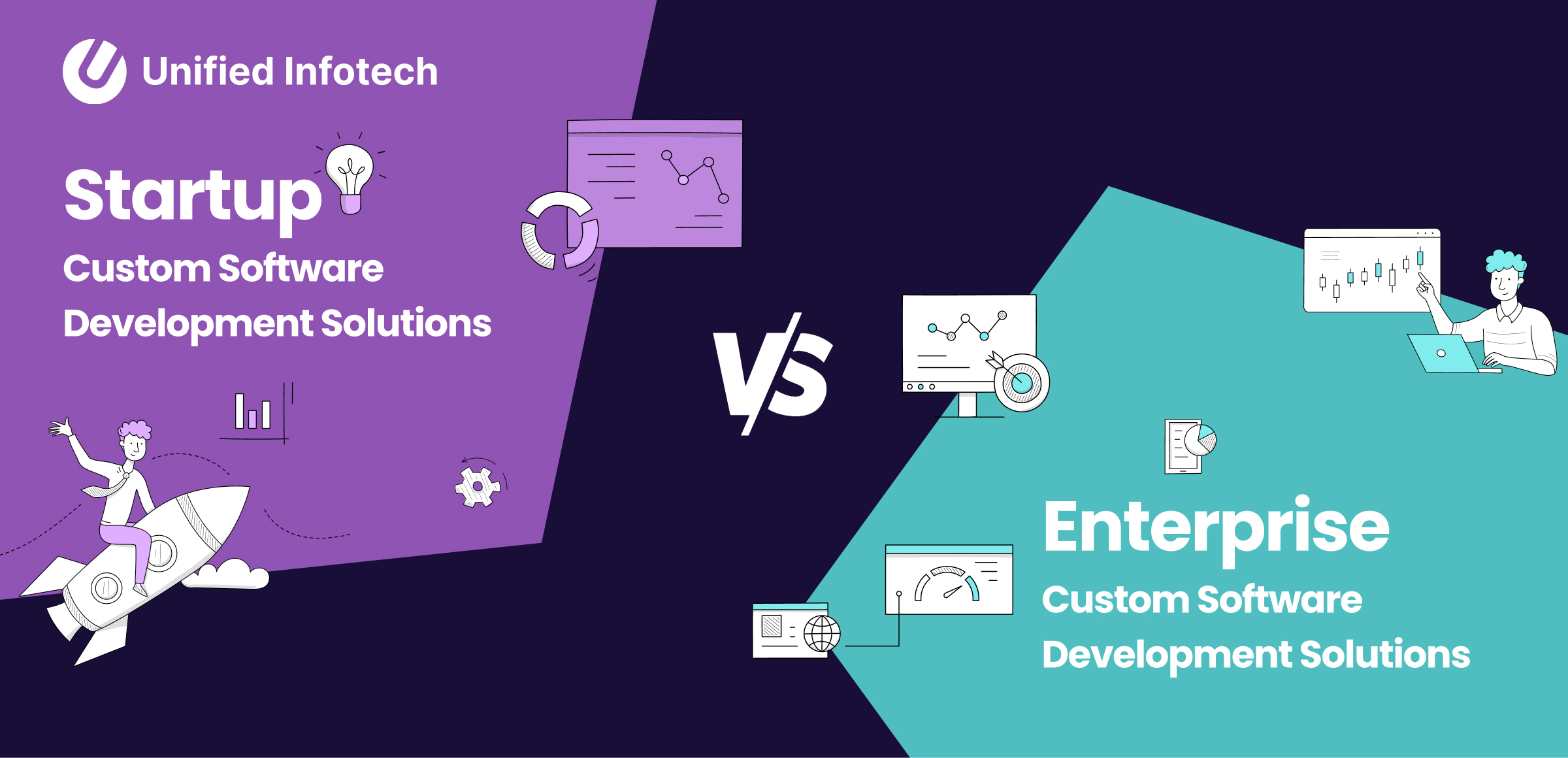 Startup Vs. Enterprise Custom Software Development Solutions: The Ultimate Battle