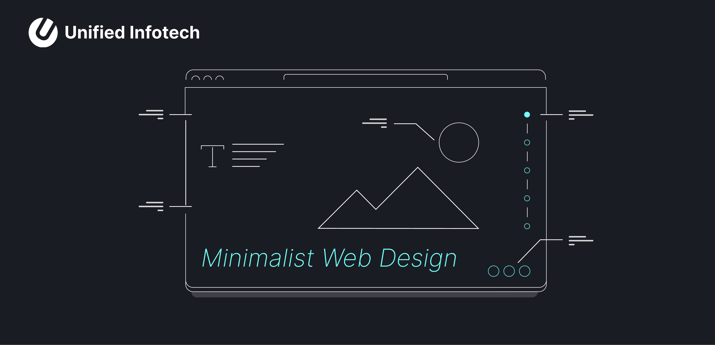 What is Minimalist Web Design – Why is it Trending?