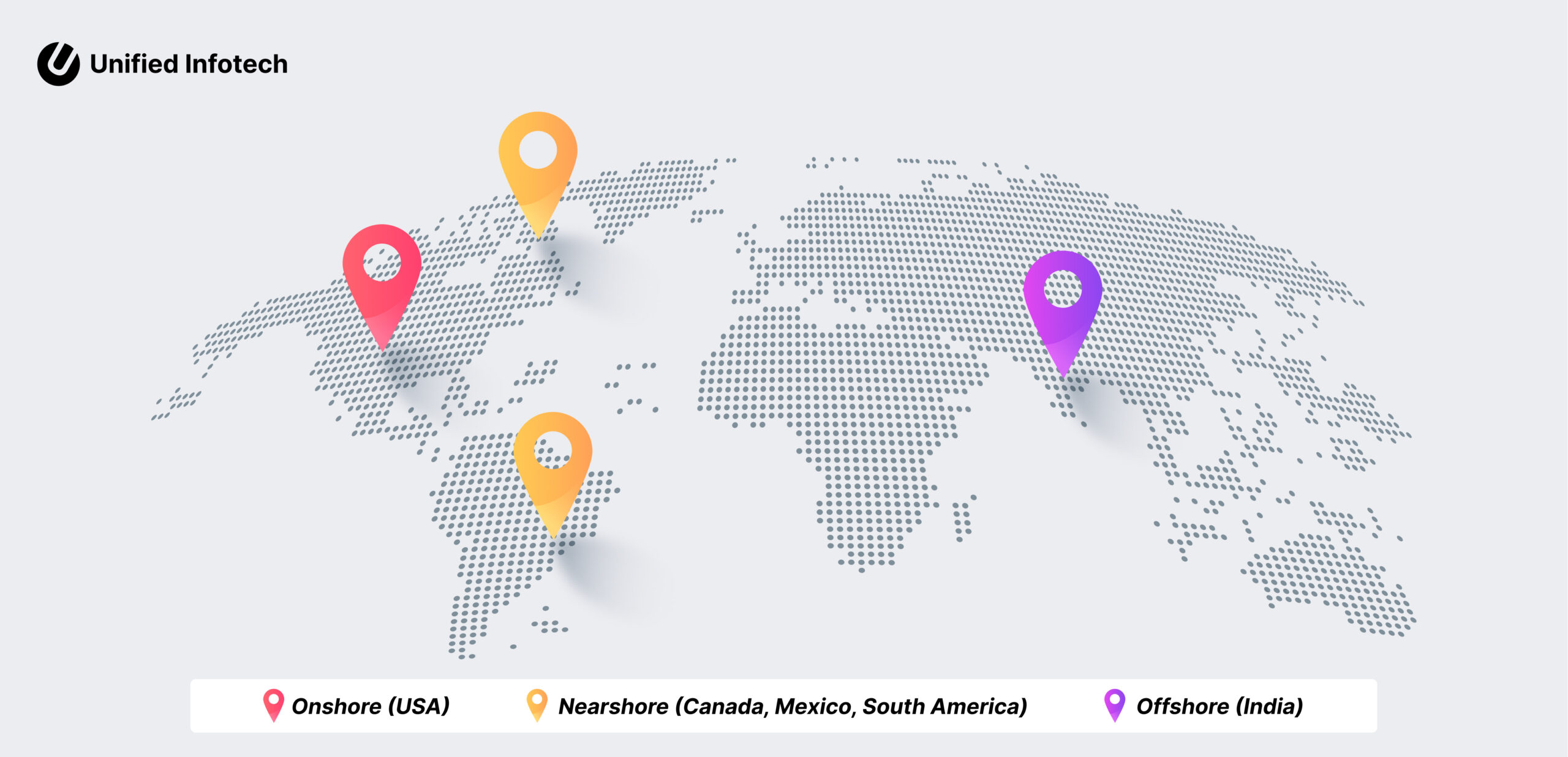 The Complete Guide to Nearshoring – Benefits, Challenges and Starter Checklist