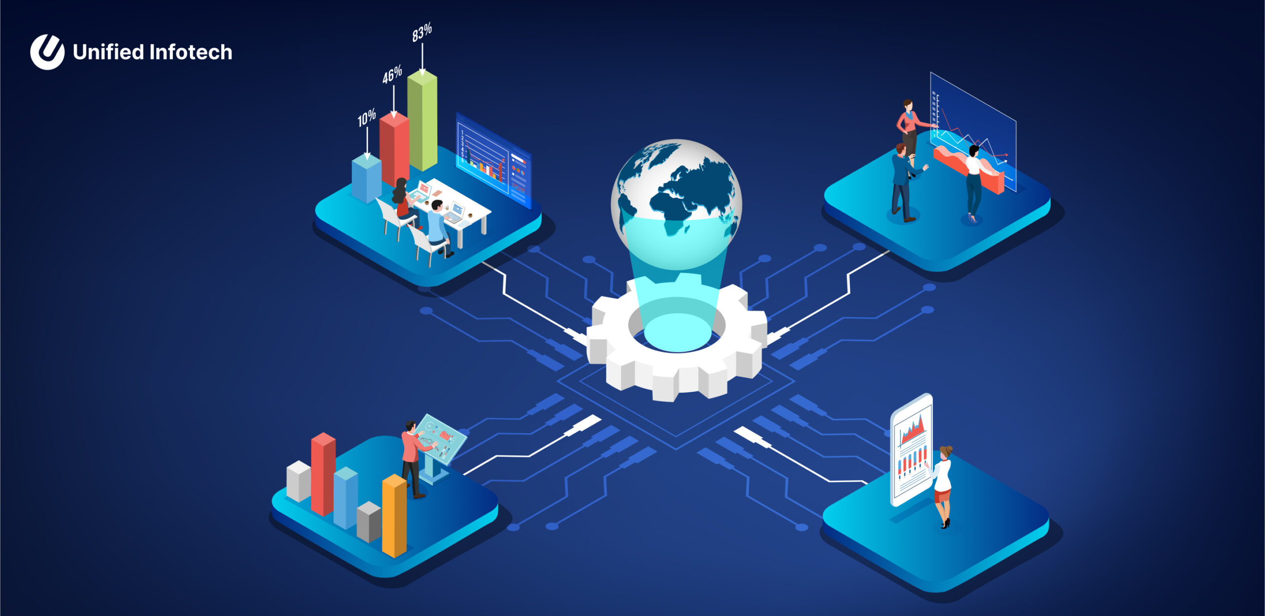 How to Successfully Partner With an Outsourcing Software Development Company?