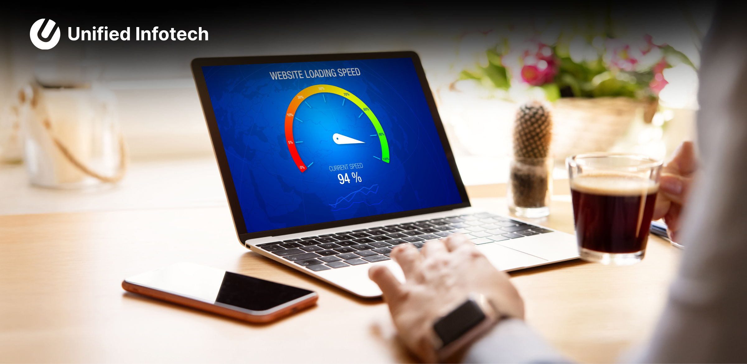 10 Important Elements of a High-Performance Website (Bonus Inside)