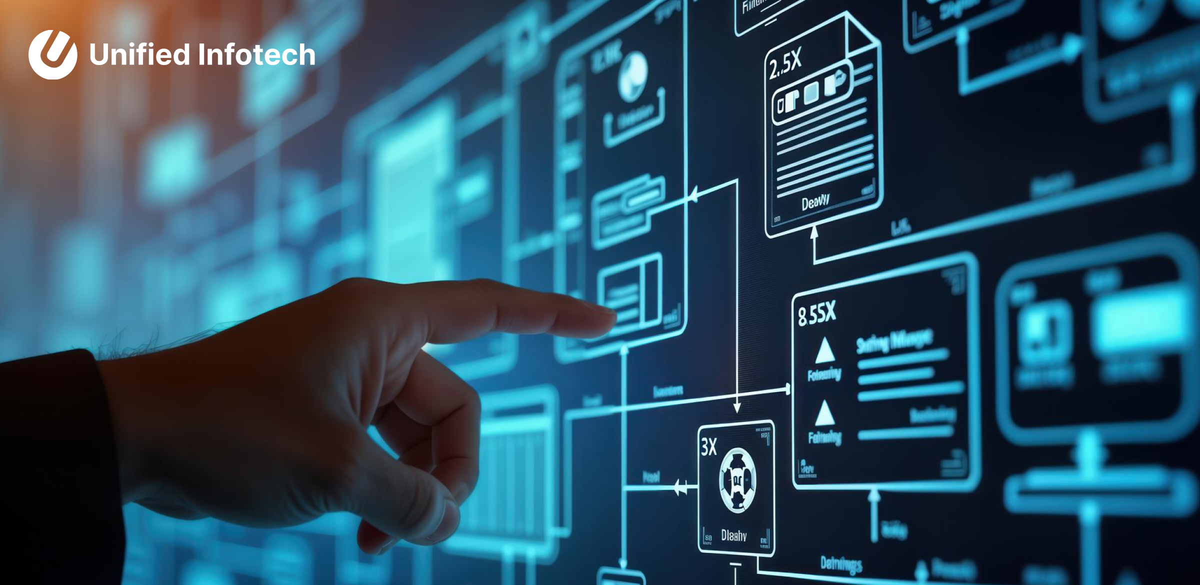 7 Custom Software Features Every Company Needs to Stay Competitive