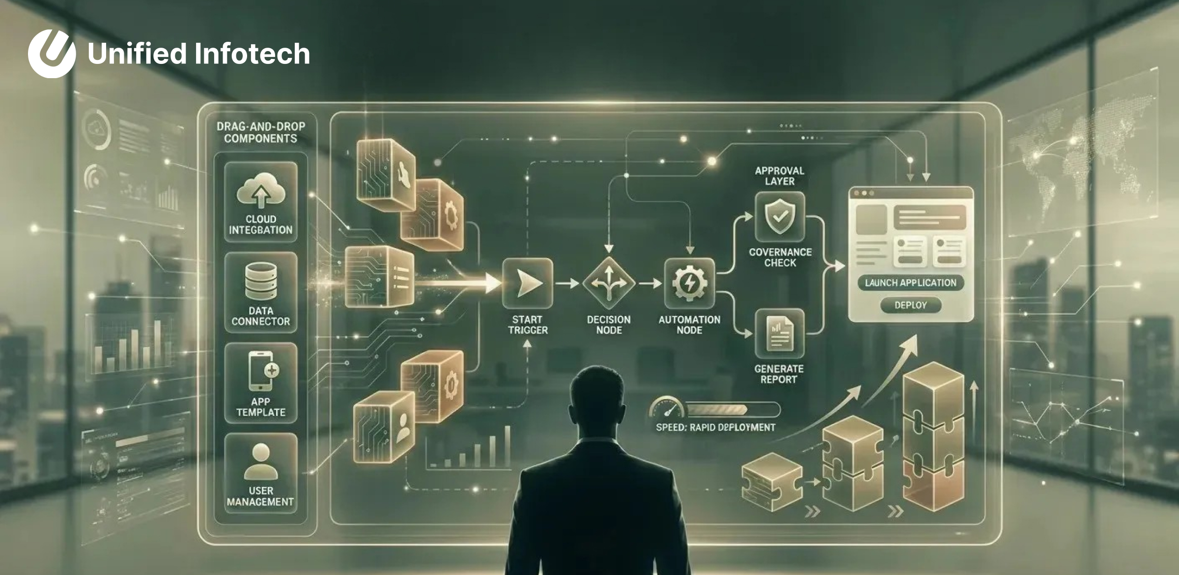 CIO Guide to Low-Code No-Code Platforms