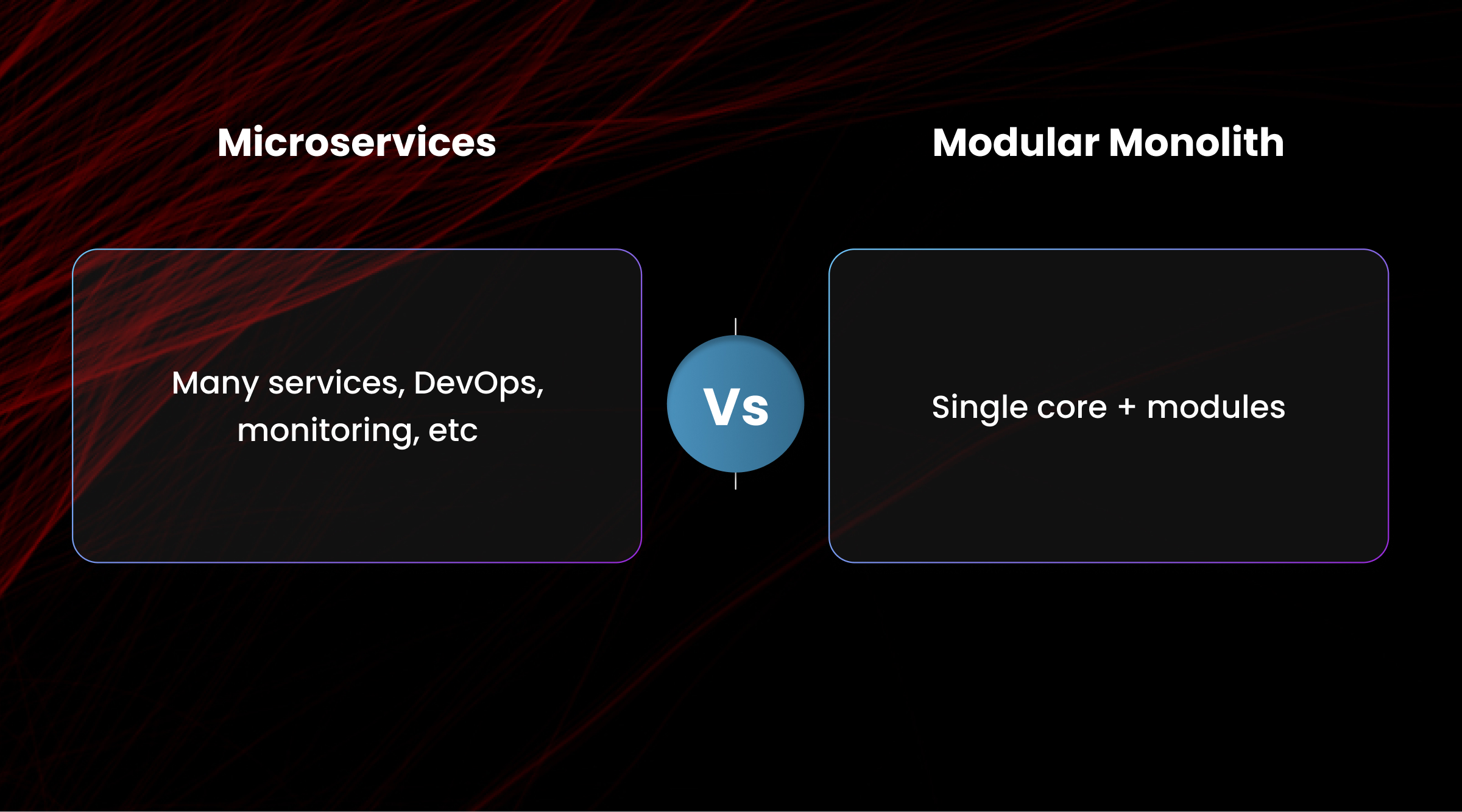 Microservices vs Modular Monolith