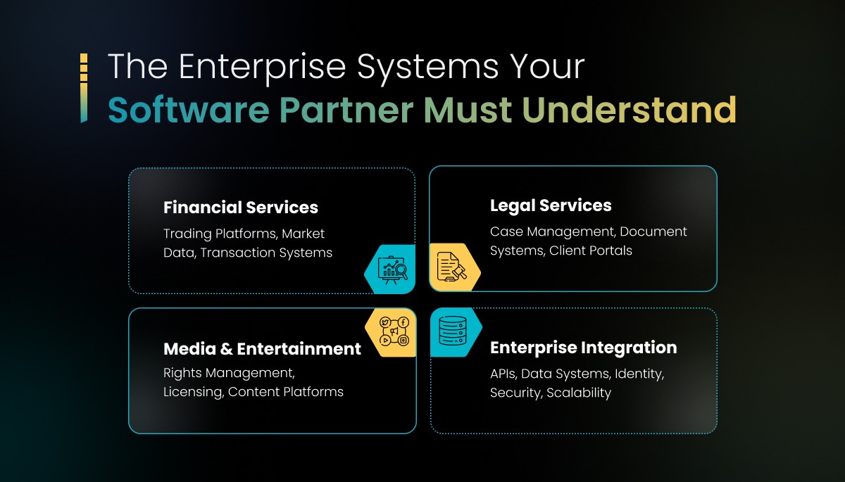 The Enterprise Systems Your Software Partner Must Understand